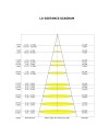 MAGNETO mini * LINEAL LED 12W 110º NEGRO